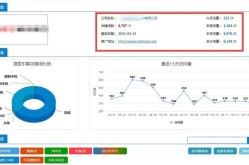 SEO公司被百度惩罚如何和解？