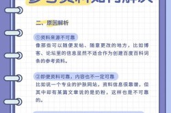 百度百科人物创建需要哪些佐证？解析要点