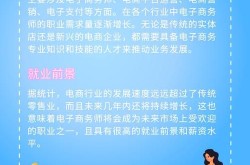 电子商务主要就业岗位解析：如何进入这个行业？