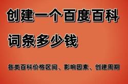 百度百科可以创建公司词条吗？这里有答案