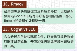 SEO外链推广工具如何选择？有哪些高效的推广工具？