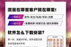 电子营销推广怎么做？如何提升转化率？