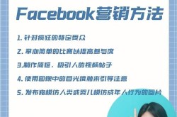 Facebook营销推广方案：如何吸引全球用户？