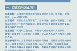 如何创建话题百度百科？打造热门词条的秘诀