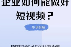 如何制作高质量的公司宣传视频？视频制作有哪些要点？