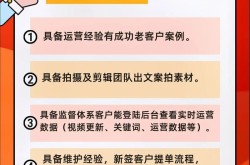 北海短视频代运营服务怎么样？效果如何评估？