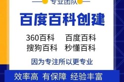 在哪里创建公司百科？流程是怎样的？