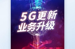 5G网络营销新机遇：如何抓住市场先机？