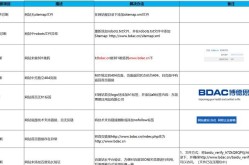 SEO网络推广到底做什么？如何提高网站排名？