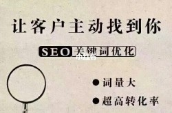 SEO关键词优化供应商哪家好？