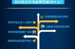 张家港SEO优化软件怎么选？如何满足地方企业需求？