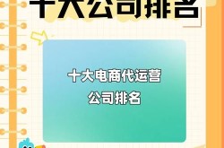 电商公司排行榜，哪家企业实力最强？