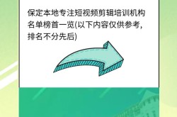 学短视频制作去哪里？有没有好的培训推荐？