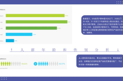 策划短视频营销方案有哪些技巧？效果如何？