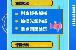 视频剪辑课件哪里找？如何学习视频剪辑？