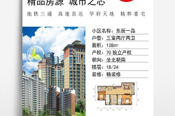 楼盘信息百科免费创建可信吗？怎样免费创建优质百科内容？