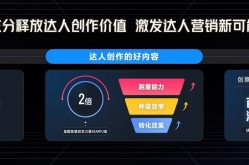 达人营销方案如何制定？达人营销的优势是什么？