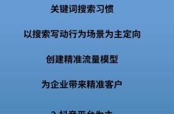 百科创建外包给哪家公司？费用和效率如何？