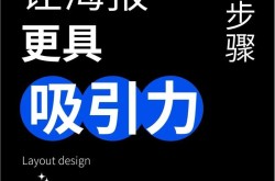 广告公司如何制定自我宣传方案？有哪些创新方法？