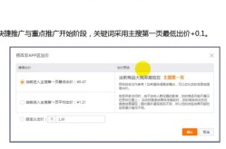 产品关键词推广费用怎么计算？有哪些省钱策略？