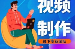 如何制作创意十足的公司宣传视频，提升关注度？