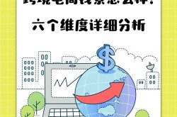 广州云谷跨境电商靠谱吗？项目揭秘与评价