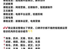 短视频培训方案如何设计？分享经验