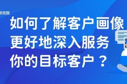 贷款营销推广怎样做到高效触达目标客户群？