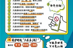 如何避免在创建百科时受骗？有哪些预防措施？