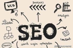 SearchEngineOptimization（SEO）技巧有哪些？