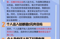 哪些电商平台提供0元入驻？免费入驻有哪些优势？