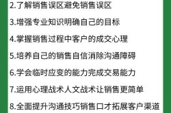 项目产品推广如何进行？有哪些误区要避免？