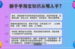 如何在农村成功开设淘宝网店？开店流程详解