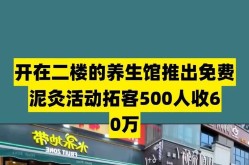 最有效的拓客推广方法有哪些？效果如何？