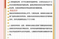 百度百科创建与维护攻略，持久效果保障