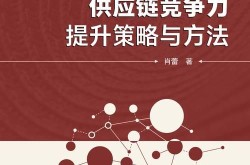 产品营销推广策略：如何提升市场竞争力？