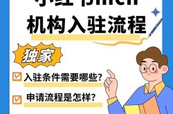 小红书企业号注册流程指导，企业如何快速入驻？