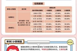 动保产品推广方案如何制定？哪些渠道最适合？