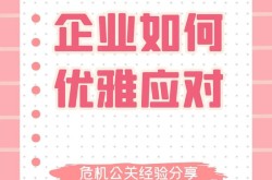 如何进行负面信息优化保护品牌形象？