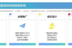 广州网站优化推广哪家好？效果如何保证？