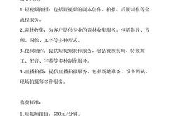 短视频拍摄报价表大公开，如何选择高性价比服务？