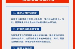 如何创建百度百科人物词条？实战攻略