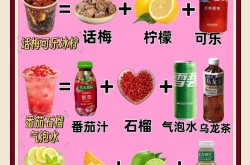 X饮品牌如何制定独特的营销方案提升知名度？