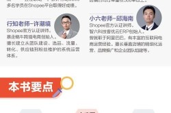 如何开设跨境电商网店？实战经验分享