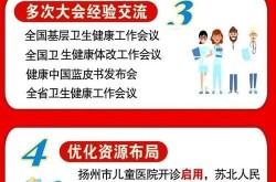 福州百科创建服务哪家专业？如何评估服务质量？