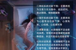 双人床上运动的声音如何处理？有哪些技巧？