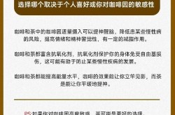 茶叶推广方法哪种最有效？如何吸引目标客户？