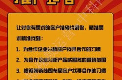 代运营如何提升网络推广效果？有哪些专业建议？