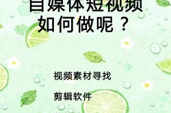 短视频拍摄收费标准差异大？如何避免被坑？