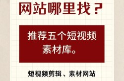 小学生片头视频素材精选：小学生短视频制作教程